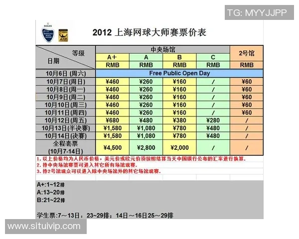 赛后分析:上海网球队与广州网球队的战术对决与启示 赛后分析:上海网球队与广州网球队的战术对决与启示