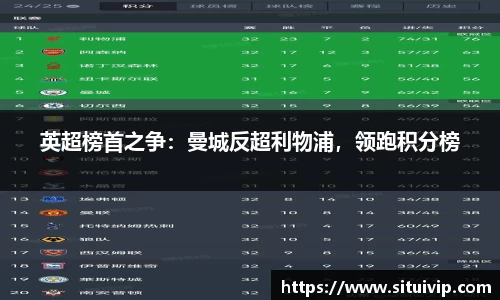 英超榜首之争：曼城反超利物浦，领跑积分榜